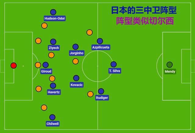 看片日韩