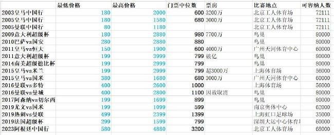 先锋影音资源av