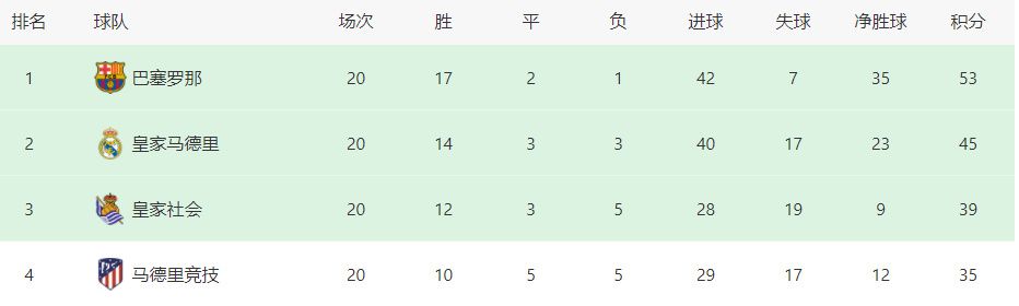 天堂在线精品